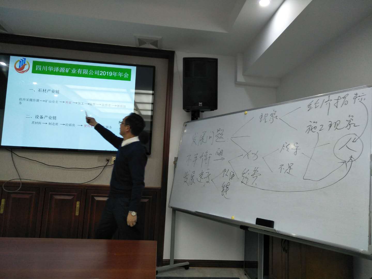 “发现痛点”   解决公司发展的首要问题